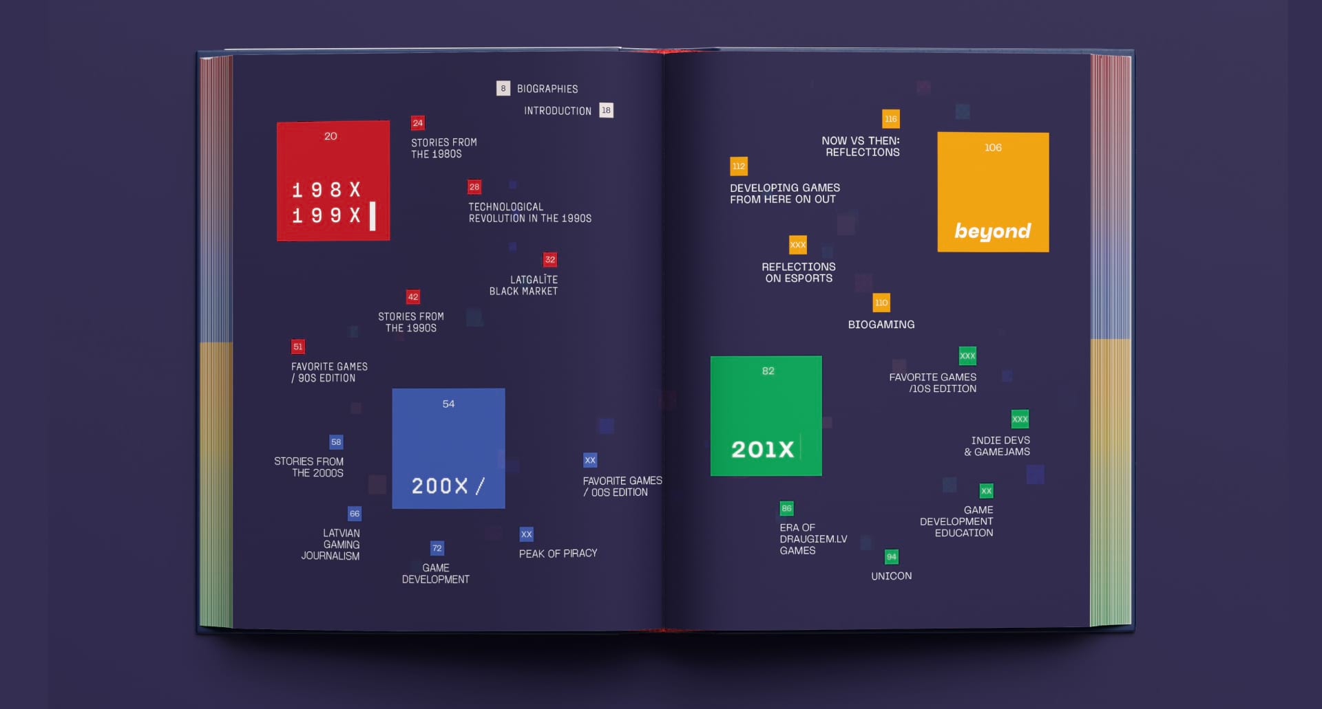 The table of contents spread in the book, laid out in 4 sections in a path-like layout.